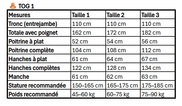 Guide des tailles gigoteuse adulte MAÏA TOG 1 avec mesures détaillées
