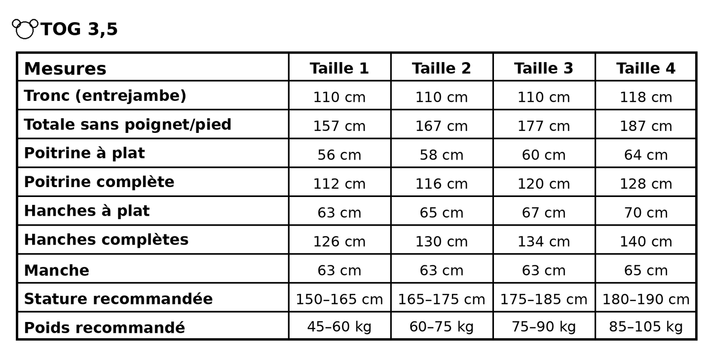 Guide des tailles gigoteuse adulte MAÏA TOG 3.5 avec mesures détaillées pour tailles 1, 2, 3 et 4
