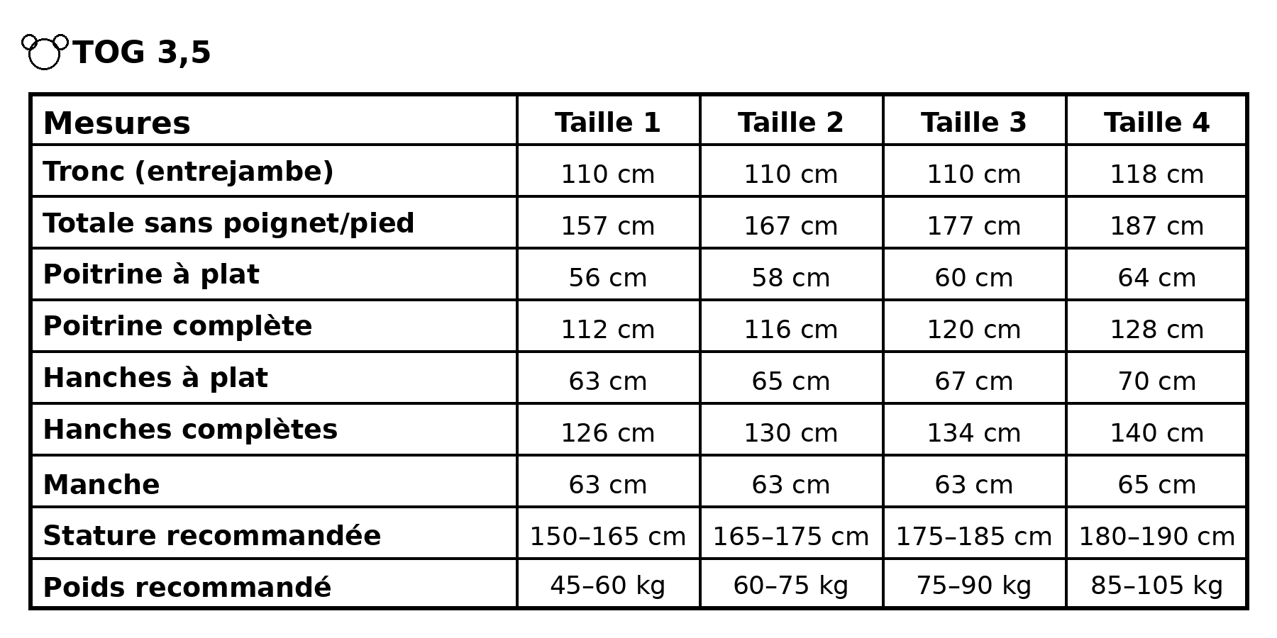 Guide des tailles gigoteuse adulte MAÏA TOG 3.5 avec mesures détaillées pour tailles 1, 2, 3 et 4
